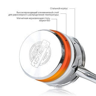 Ковш Fissman ELEGANCE 16x8 см / 1, 6 л со стеклянной крышкой (5490) Ковш Fissman ELEGANCE 16x8 см / 1, 6 л со стеклянной крышкой (5490)