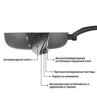 Глубокая сковородка Fissman GREY 26x4,8 см (4974) Глубокая сковородка Fissman GREY 26x4,8 см (4974)