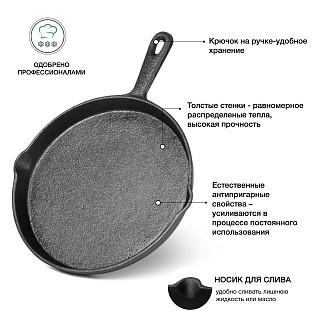 Сковорода для блинов и пиццы Fissman 20x2,8 см (4138) Сковорода для блинов и пиццы Fissman 20x2,8 см (4138)