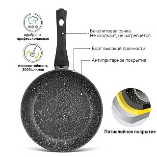 Сковорідка Fissman FIORE 20 см з індукційна (4621) Сковорідка Fissman FIORE 20 см з індукційна (4621)