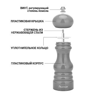 Млин Fissman для солі та перцю 17x6см, СІРИЙ пластик, з керамічним механізмом (8213) Млин Fissman для солі та перцю 17x6см, СІРИЙ пластик, з керамічним механізмом (8213)