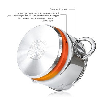Кастрюля Fissman ELEGANCE 18x9 см / 2,2 л со стеклянной крышкой (5491) Кастрюля Fissman ELEGANCE 18x9 см / 2,2 л со стеклянной крышкой (5491)