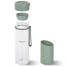 Пляшка скляна Fissman 500 мл  (6398)