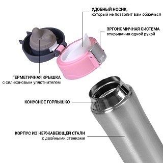 Термокружка для чаю та кави Fissman 420 мл (9819) Термокружка для чаю та кави Fissman 420 мл (9819)
