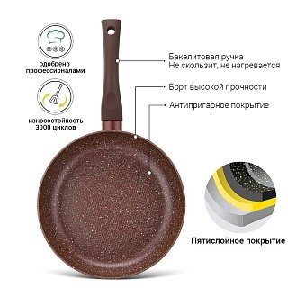 Сковорідка для смаження Fissman MOSSES STONE 20x4,5см (14940)