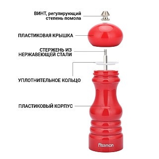 Млин для солі та перцю Fissman 17x6 см механічна (8117) Млин для солі та перцю Fissman 17x6 см механічна (8117)