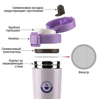 Термокружка для чая и кофе Fissman 320 мл Тиффани (9635) Термокружка для чая и кофе Fissman 320 мл Тиффани (9635)