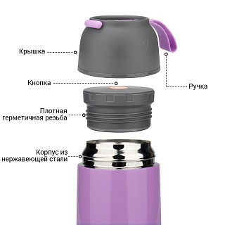 Термос для еды Fissman 620 мл Тиффани (9639) Термос для еды Fissman 620 мл Тиффани (9639)