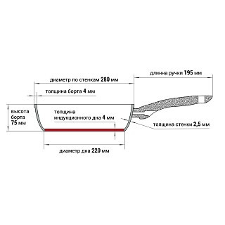 Глубокая сковорода Fissman MONIQUE 28x7 см алюминий с антипригарным покрытием (14227)