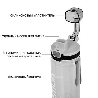 Бутылка для воды Fissman 750 мл (6932) Бутылка для воды Fissman 750 мл (6932)