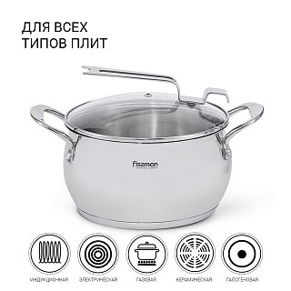 Кастрюля Fissman VITA 20x11,5 см 3,5 л со стеклянной крышкой нержавеющая сталь (5216) Кастрюля Fissman VITA 20x11,5 см 3,5 л со стеклянной крышкой нержавеющая сталь (5216)