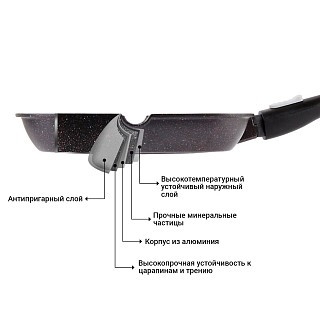 Квадратна сковорідка-гриль Fissman REBUSTO 28x4,3 см (4231) Квадратна сковорідка-гриль Fissman REBUSTO 28x4,3 см (4231)