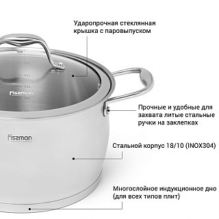Кастрюля Fissman MIRANDA 20x12 см / 3,7 л со стеклянной крышкой (5153) Кастрюля Fissman MIRANDA 20x12 см / 3,7 л со стеклянной крышкой (5153)