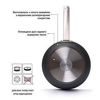 Сковорідка для смаження Fissman JOLLY 24x5 см (4292)