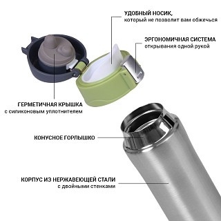 Термокружка для чая и кофе Fissman 420 мл (9817) Термокружка для чая и кофе Fissman 420 мл (9817)