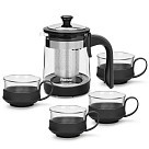 Набор для чаепития Fissman 5 предметов (6465)