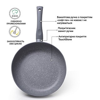 Сковорідка Fissman VULCANO 20 см індукційна (4940)