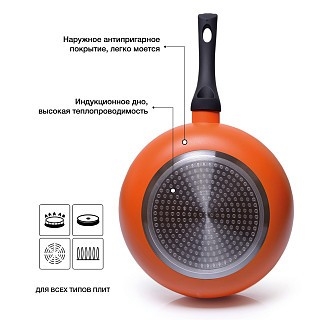 Глубокая сковородка Fissman PENETTA 20x7,2 см индукционная (4777)