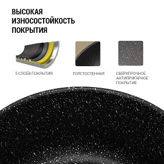 Каструля Fissman CARRIE 20x9, 8 см/2, 87л. зі скляною кришкою алюміній з антипригарним покриттям (14482) Каструля Fissman CARRIE 20x9, 8 см/2, 87л. зі скляною кришкою алюміній з антипригарним покриттям (14482)