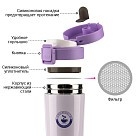 Термокружка для чаю та кави Fissman 320 мл Тіффані (9635)