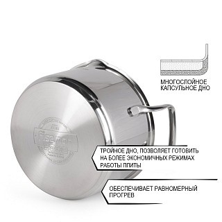 Кастрюля Fissman FABIA 18x10,5 см 2,5 л со стеклянной крышкой нержавеющая сталь (5265)