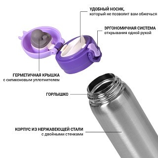 Термокружка для чаю та кави Fissman 420 мл (9821) Термокружка для чаю та кави Fissman 420 мл (9821)