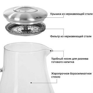 Глечик Fissman для напоїв з фільтром 1600 мл (6439) Глечик Fissman для напоїв з фільтром 1600 мл (6439)