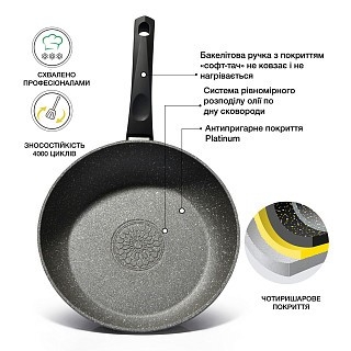 Сковорідка Fissman FUEGO STONE 24x4,6 см (4266)