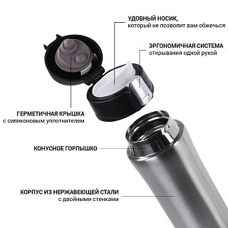 Термокружка для чая и кофе Fissman 420 мл (9815) Термокружка для чая и кофе Fissman 420 мл (9815)