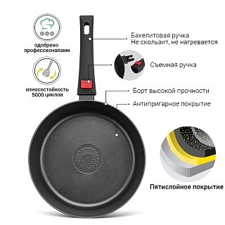 Глибока сковорідка Fissman OFELIA 28x7,5 см зі знімною ручкою (14253)