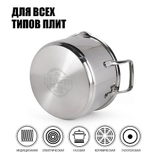 Каструля Fissman FABIA 18x10,5 см 2,5 л зі скляною кришкою нержавіюча сталь (5265)