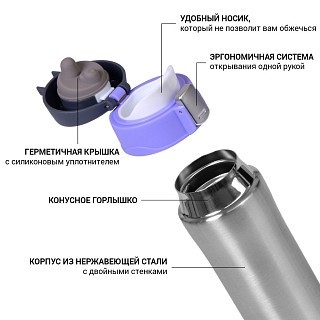 Термокружка для чая и кофе Fissman 420 мл (9818) Термокружка для чая и кофе Fissman 420 мл (9818)