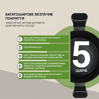 Каструля Fissman LAURA 20x10,5 см / 3 л зі скляною кришкою алюміній з антипригарним покриттям (14476) Каструля Fissman LAURA 20x10,5 см / 3 л зі скляною кришкою алюміній з антипригарним покриттям (14476)