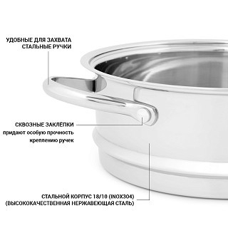 Вставка-пароварка Fissman 20x8 см з двома ручками (5118)