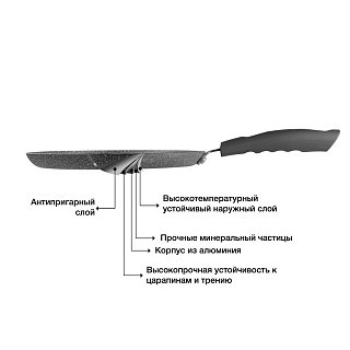 Сковорода для блинов Fissman GREY STONE 23x2 см (4976) Сковорода для блинов Fissman GREY STONE 23x2 см (4976)