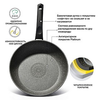 Сковородка Fissman FUEGO STONE 24x4,6 см (4266)