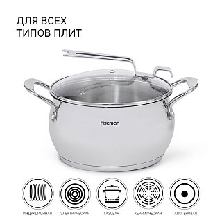 Кастрюля Fissman VITA 18x10,5 см 2,5 л со стеклянной крышкой нержавеющая сталь (5215) Кастрюля Fissman VITA 18x10,5 см 2,5 л со стеклянной крышкой нержавеющая сталь (5215)