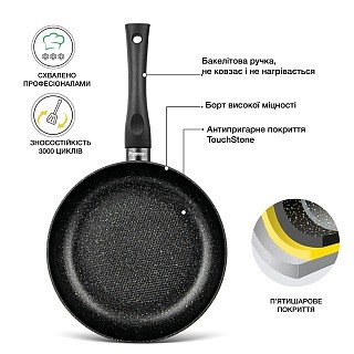 Глибока сковорідка Fissman PROMO 24х6 см (14997)