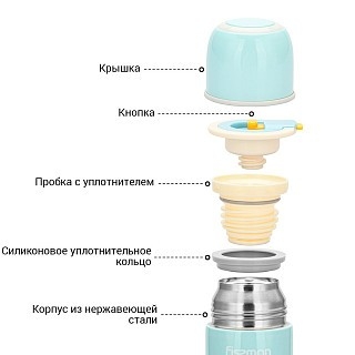 Термос для чаю та кави Fissman 480 мл Тіффані (9657) Термос для чаю та кави Fissman 480 мл Тіффані (9657)