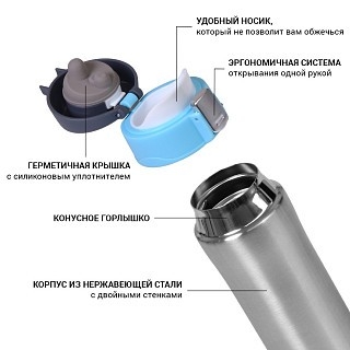 Термокружка для чаю та кави Fissman 420 мл (9816) Термокружка для чаю та кави Fissman 420 мл (9816)