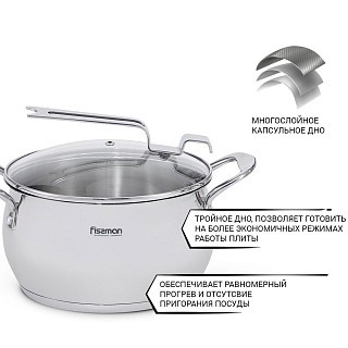 Кастрюля Fissman VITA 20x11,5 см 3,5 л со стеклянной крышкой нержавеющая сталь (5216) Кастрюля Fissman VITA 20x11,5 см 3,5 л со стеклянной крышкой нержавеющая сталь (5216)