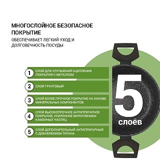 Каструля Fissman CARRIE 20x9, 8 см/2, 87л. зі скляною кришкою алюміній з антипригарним покриттям (14482) Каструля Fissman CARRIE 20x9, 8 см/2, 87л. зі скляною кришкою алюміній з антипригарним покриттям (14482)