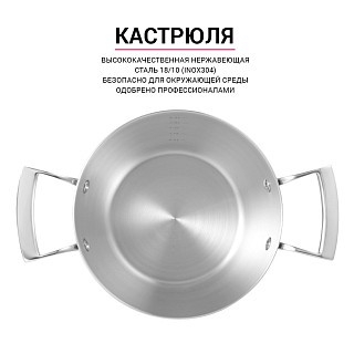 Каструля Fissman MILLENIUM 16x9 см / 1,5л зі скляною кришкою (5361)